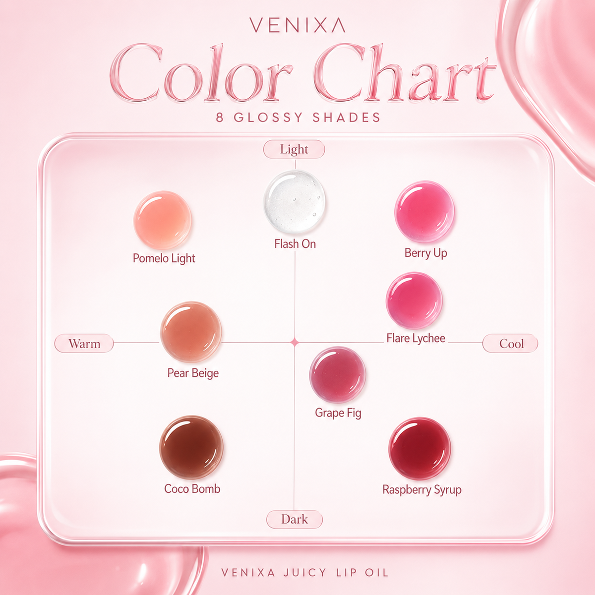 The Juicy Fix Lip Oil